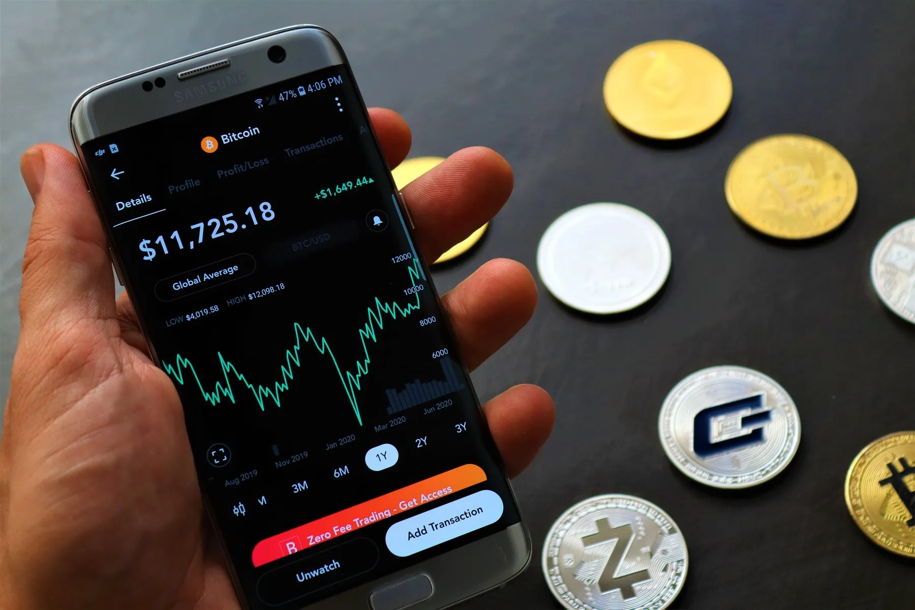 Smartphone showing a Bitcoin price chart with altcoins on the table